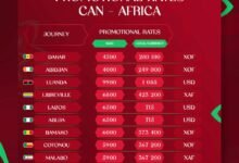Royal Air Maroc Unveils Promotional Fare List for Flights to Morocco During the 2025 Africa Cup of Nations - إيجي بيزنس file 1764089419 0d3c84 - إيجي بيزنس