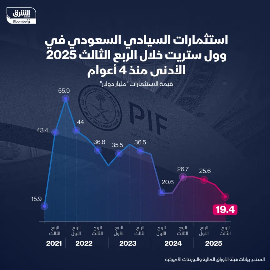 yjmkksho8o 1763402655 88fefd - إيجي بيزنس